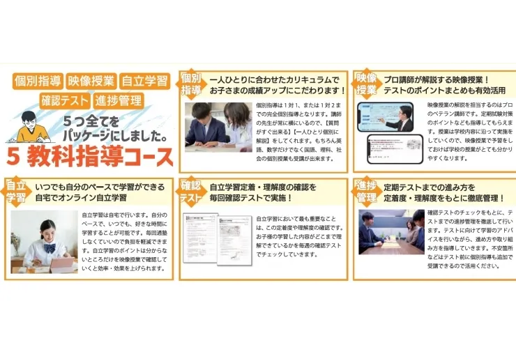 【説明動画あり】5科目コース（英数＋映像授業）のご案内
