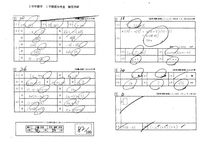 速報！！池袋中3年、数学31点up！！！