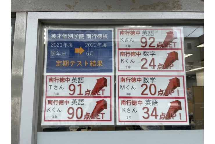 定期テストはどうでしたか？