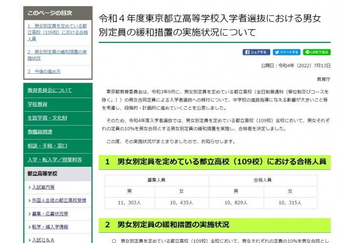 都立入試、性別理由の不合格が大幅減