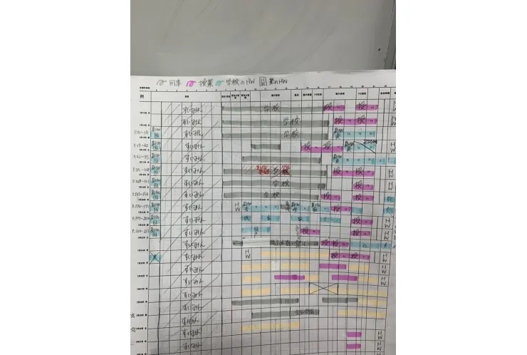 今日から夏休み突入！勉強計画は立ててますか？