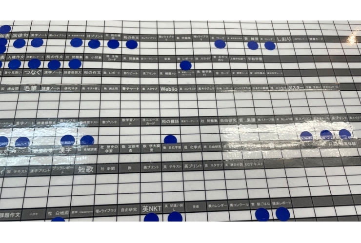 税についての作文 つぶやき