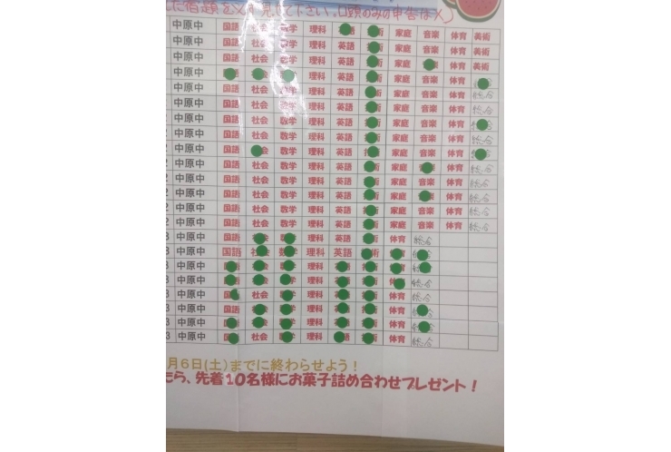 宿題達成レース実施中