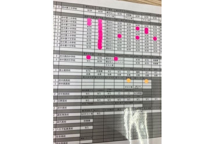 ☆西府駅 府中市西府町の個別指導学習塾【英才個別学院府中西駅前校】｜夏休みの宿題終わらせます！