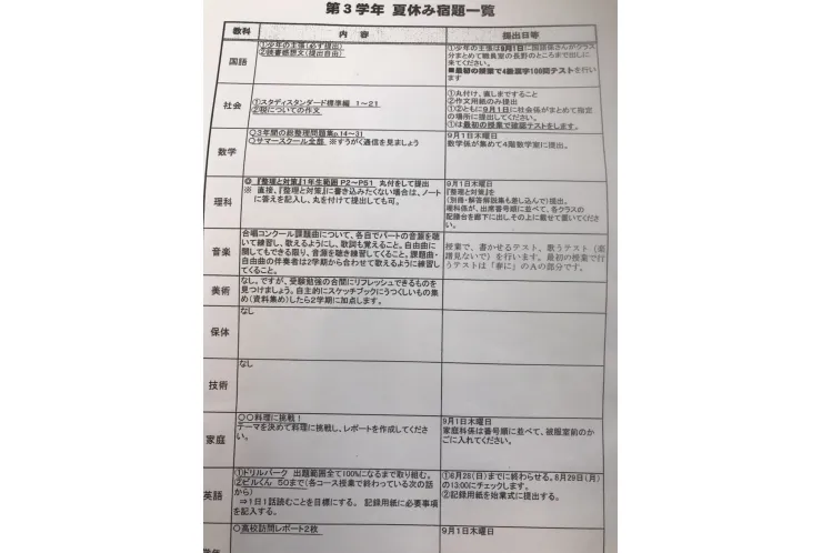 英才流！夏休みの学校課題は8月9日まで！　【個別指導塾　英才個別学院　立石校】