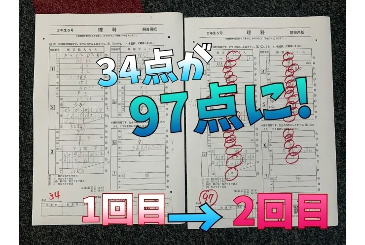 『中学生』踊場校の理社国確認テスト！