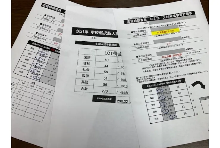 中3生　受験生の。。。プレテスト実施します