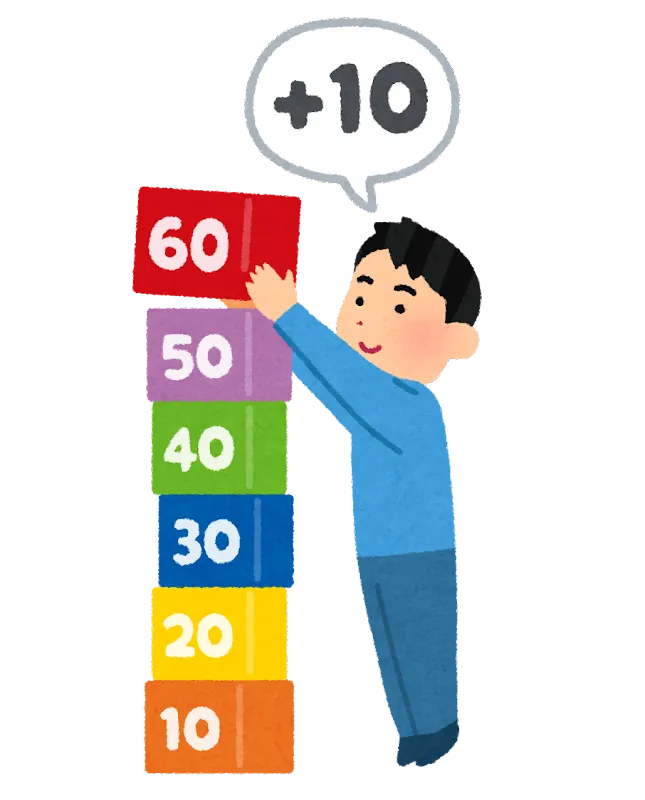 模試との向き合い方　【品川・目黒の個別指導塾　英才個別学院】