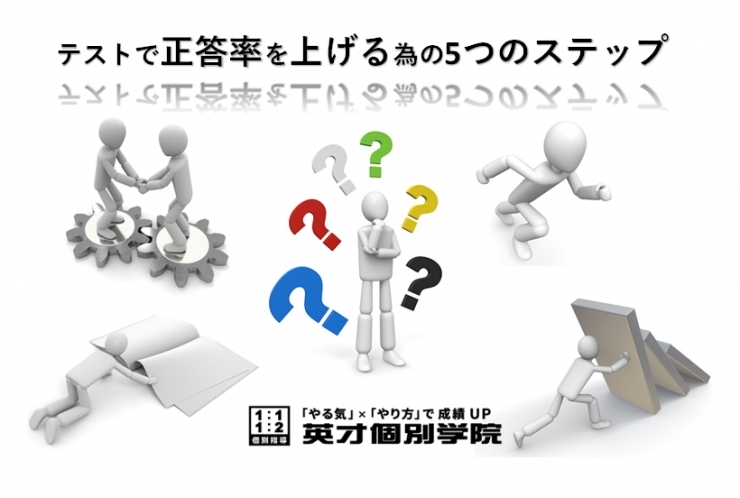 ≪必見!!≫ テスト当日に点数が振るわないあなたへ