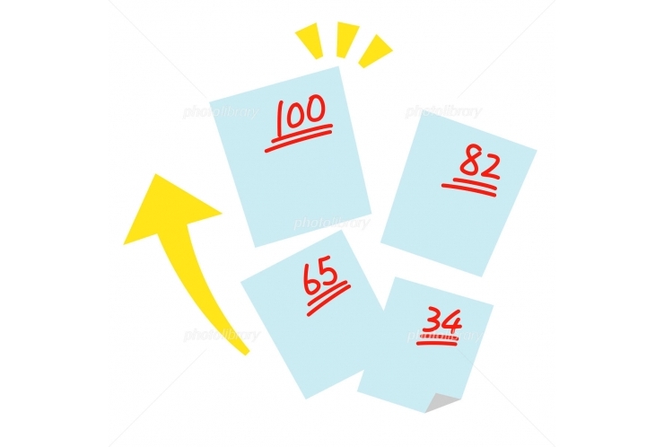 テスト結果速報！（中原中　前期期末試験）