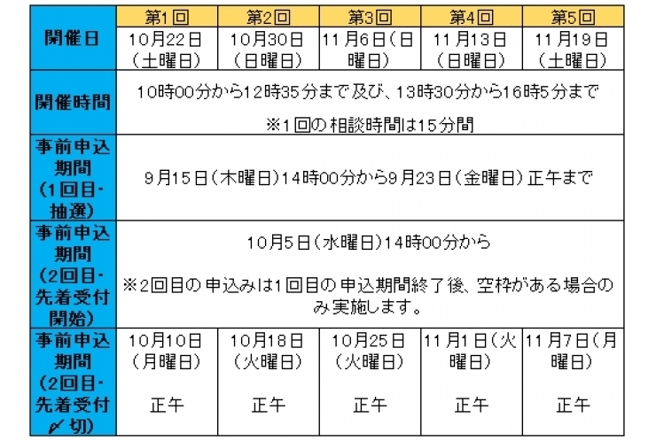 都立高校合同説明会予約開始！！