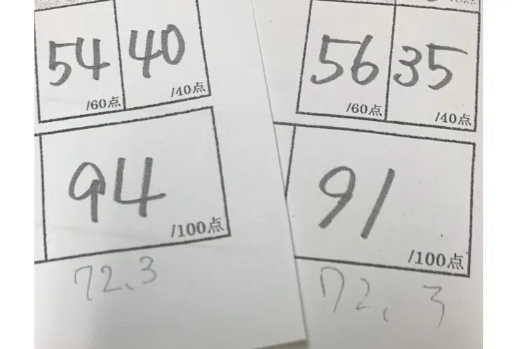 テスト結果①