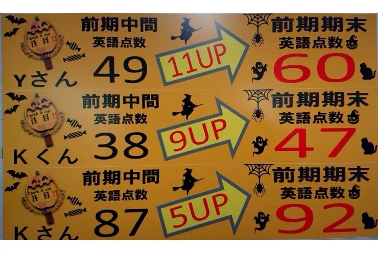 定期テスト速報！②