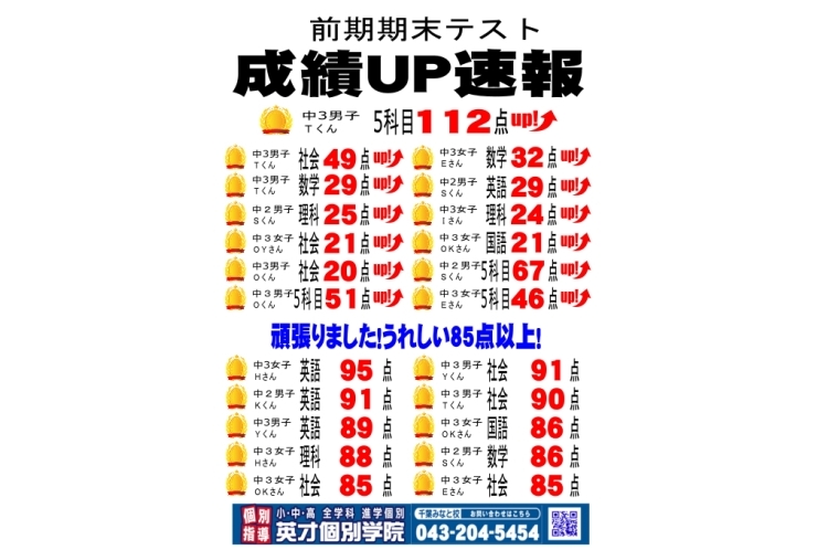 【幸町一中】2022前期期末試験成績UP速報！①【幸町二中】