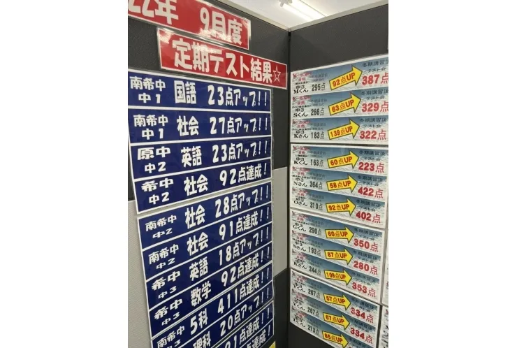 点数アップ速報！！