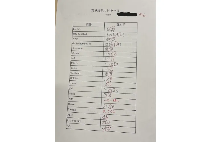 頑張っている姿