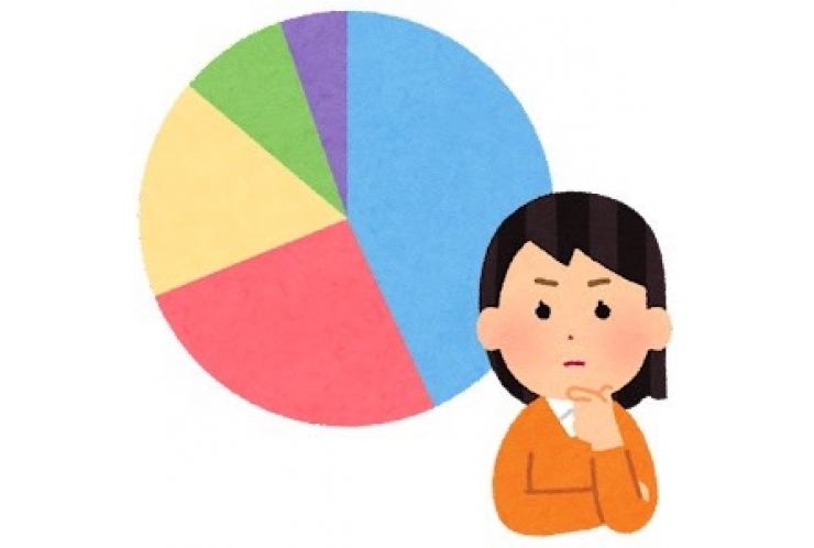 クレショフ効果とは！？　無意識に関連付けられる心理作用！ 個別指導　英才個別学院　立会川校