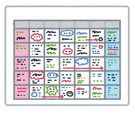 想定内の想定外