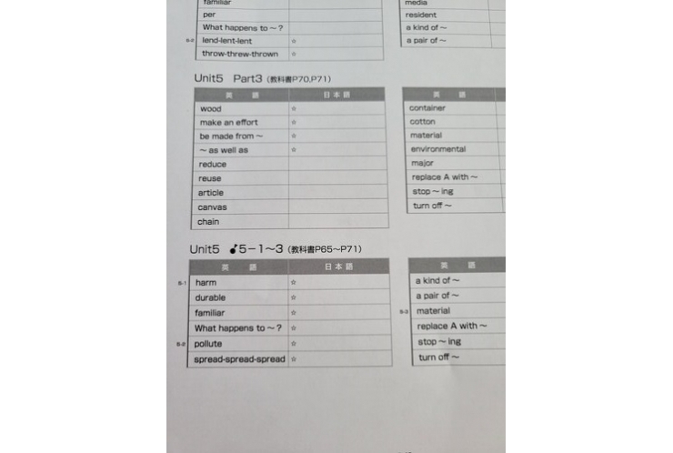 今週頑張った生徒さん！！