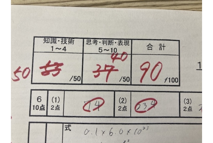 高校生テスト結果