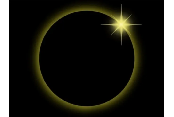 442年ぶりに「皆既月食＋天王星食」が同時に起こる！