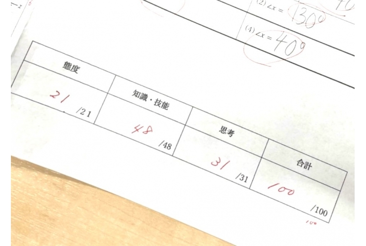 11月定期テスト結果　【１・２年生追記】