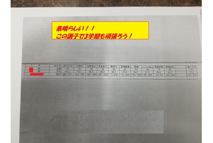 成績優秀者紹介⑥【大和　鶴間　塾】