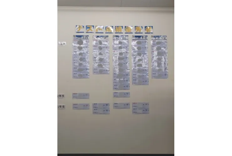 テストの結果速報！！