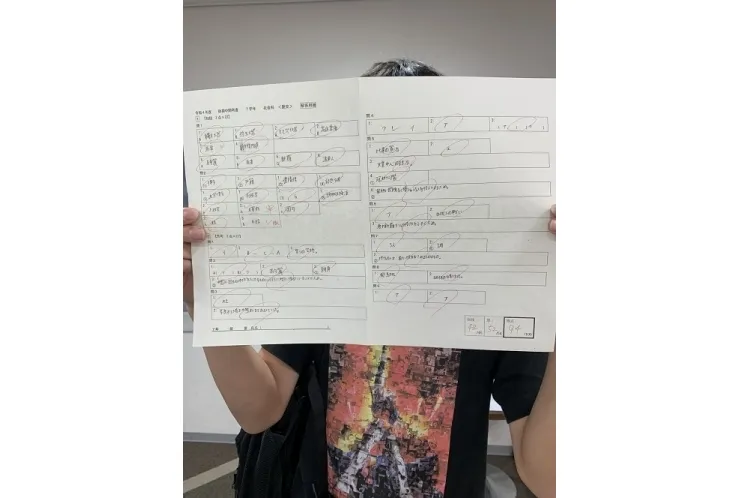 本町学園　後期中間テスト　社会94点