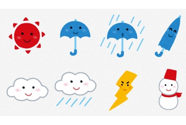 共通テスト（センター試験）初日の天気って？