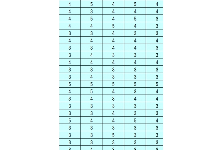 もしかして！！！