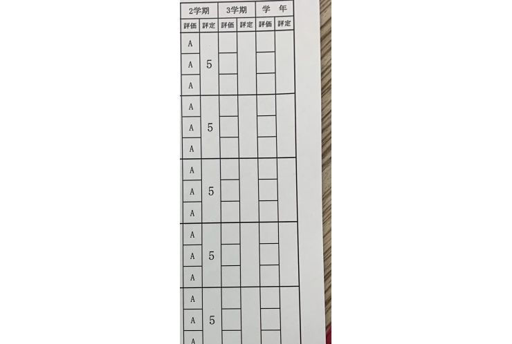 【新中1生向け】高校入試に必要な内申点を上げるための「厳しい現実」を知ろう