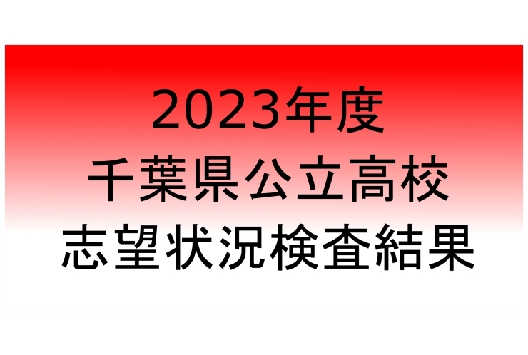 【2023年度】千葉県公立高校　志望状況検査結果
