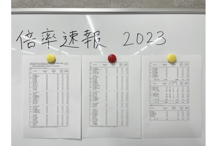 【倍率】神奈川県公立高校入試【2023】