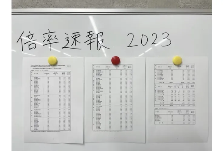 【倍率】神奈川県公立高校入試【2023】