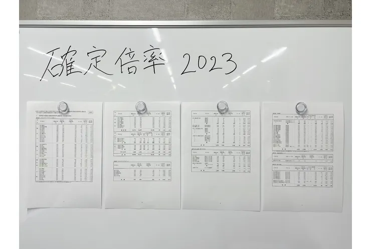 【倍率速報】神奈川県公立高校入試【2023】