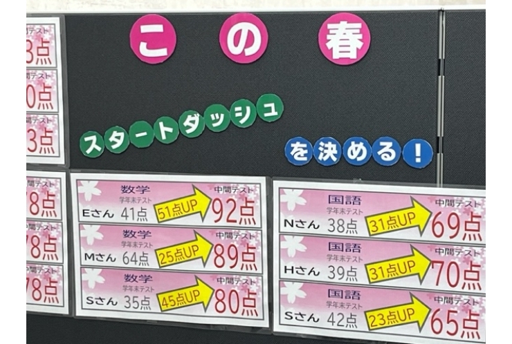 春は最高のスタートダッシュを切るための絶好のチャンス！！