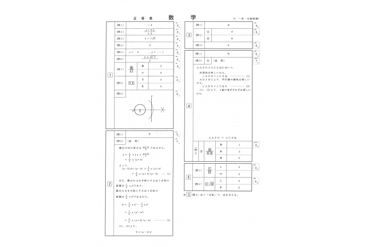 2023年年度　都立高校一般入試　解答速報　数学