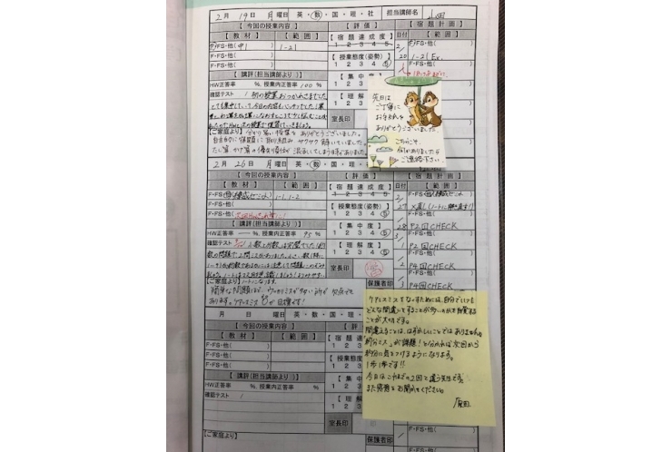 【必読】うちの子、一体塾で何やってるの？？