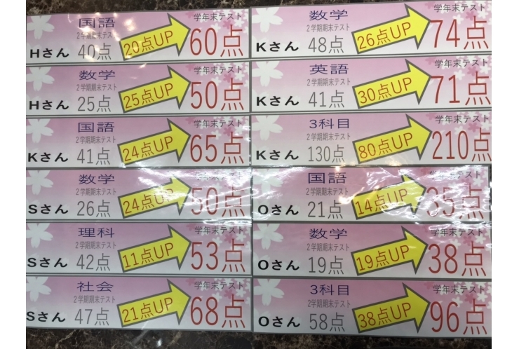 本田・立石・中川・四つ木・大道中学校定期テスト結果！　【個別指導塾　英才個別学院　立石校】