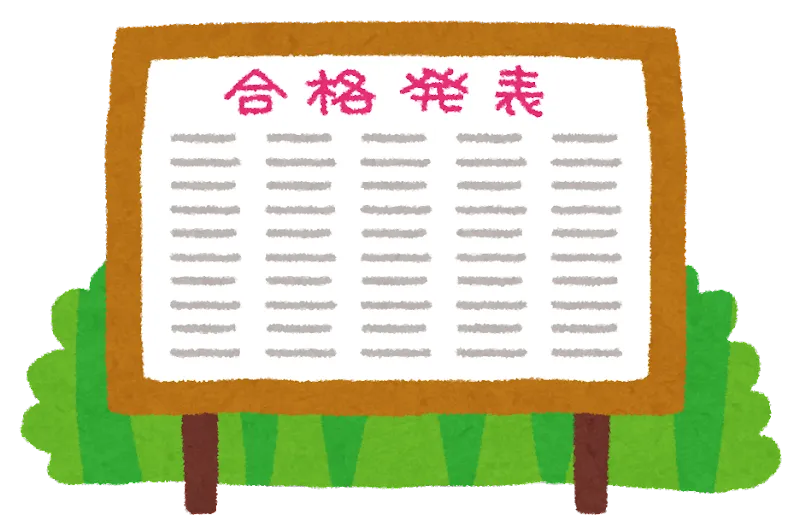 2023年度高校入試結果のご報告