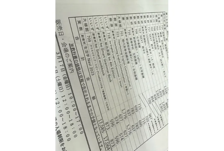 学校の教科書リスト　回収します