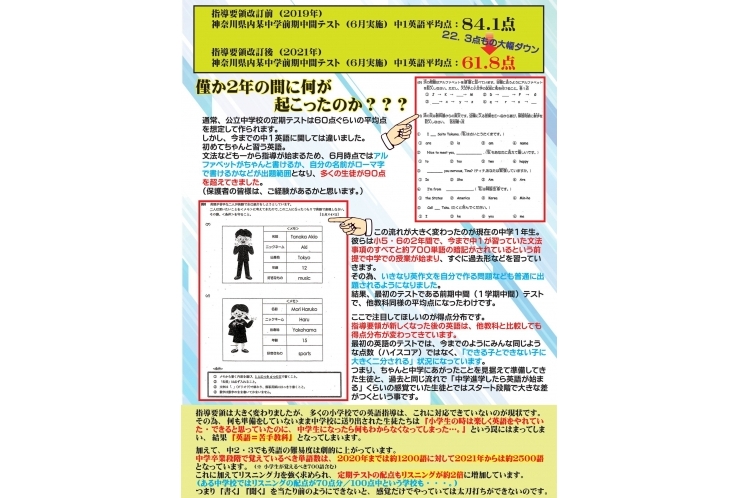 1日でも早く英語を勉強しよう！