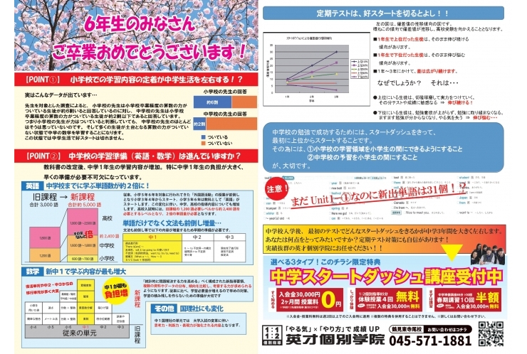 中学準備がしたいけどなにをしたらよいのか･･･