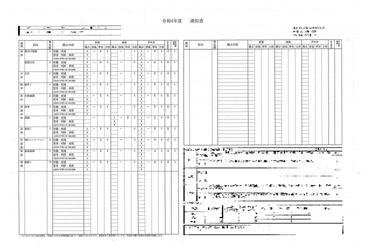 高校で好成績を残しています！