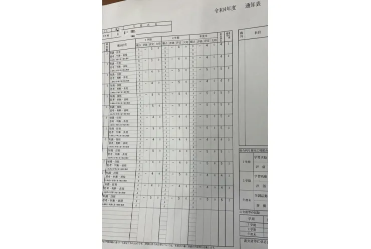 通知表