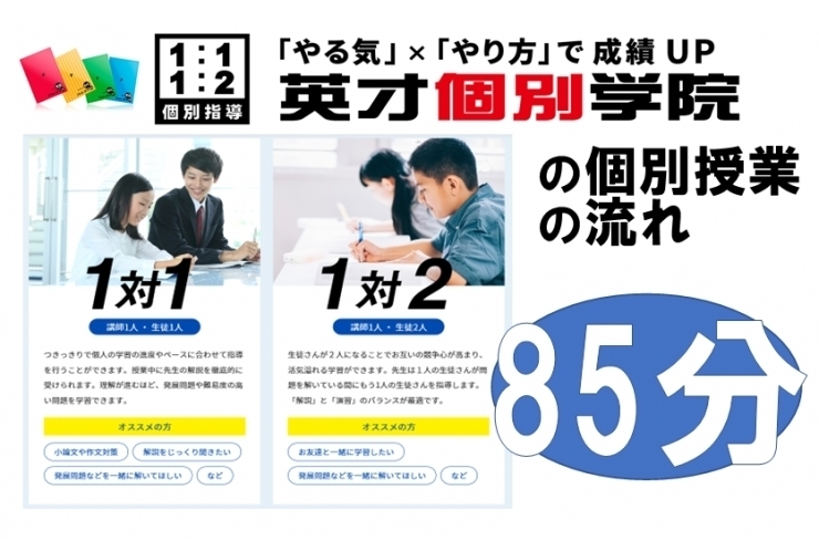 英才の授業ってどんな感じ？(英語の場合)