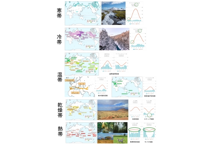 本日の中3社会・集団授業
