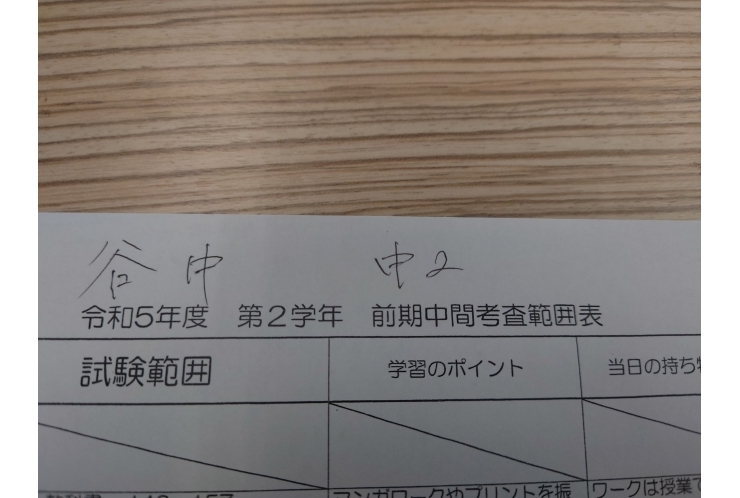 前期中間試験範囲分析：谷中中２年