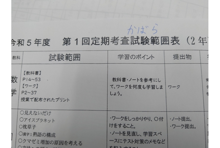 前期期末試験範囲分析：蒲原中２年